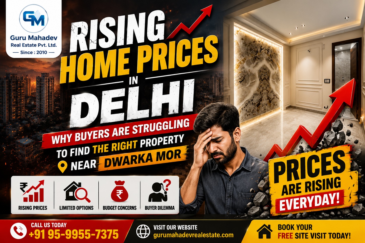 Delhi property prices 2026, Dwarka Mor